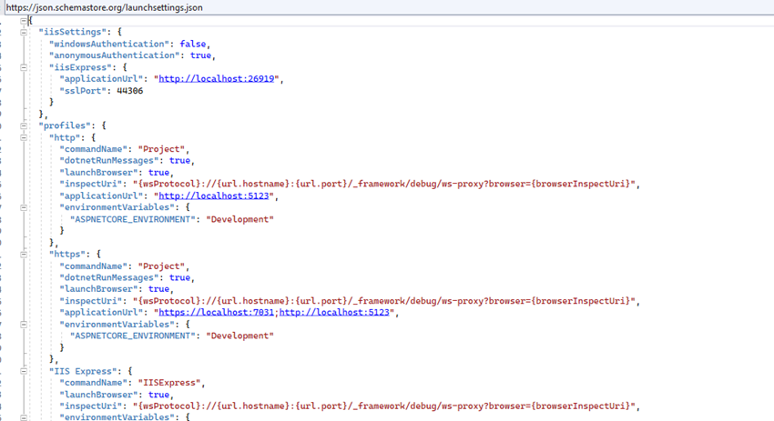 Project Structure Of Blazor WebAssembly Project In ASP.NET Core 7.0